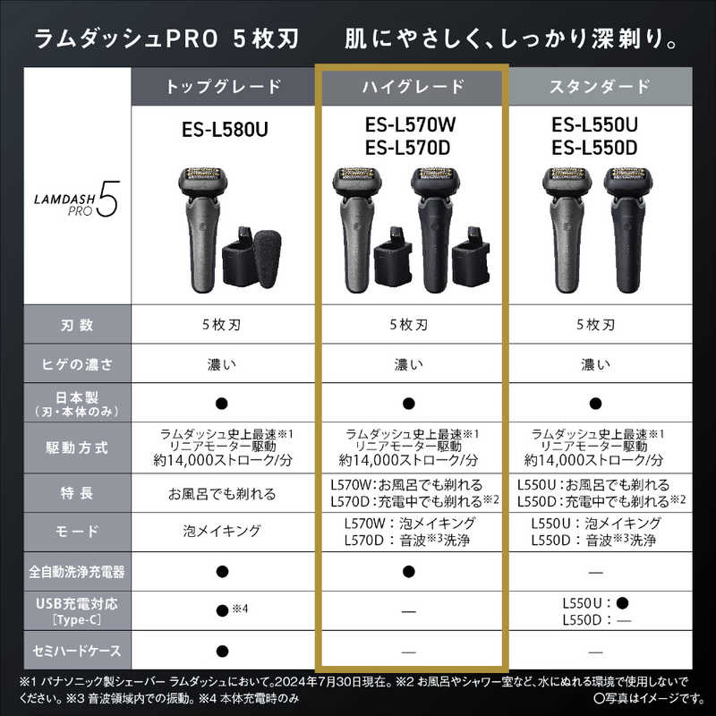 パナソニック　Panasonic パナソニック　Panasonic 電気シェーバー ラムダッシュPRO5 ［5枚刃 /AC100V-240V］ シルバー ES-L570W-S ES-L570W-S