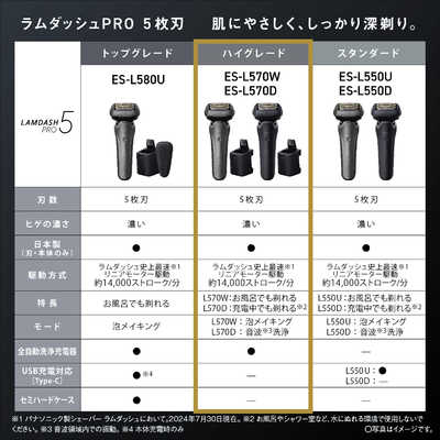 脱毛・除毛 Panasonic LAM DASH PRO 5 ES-L570D-K 楽天市場】（旧型品）送料無料 パナソニック ラムダッシュPRO5【5枚刃