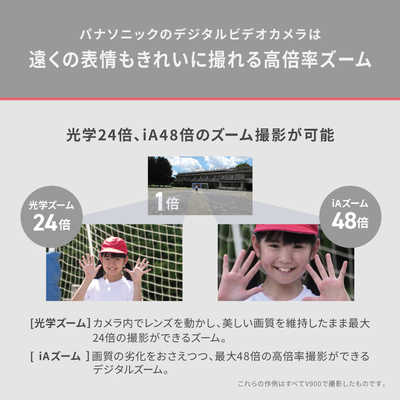 パナソニック Panasonic デジタルハイビジョンビデオカメラ