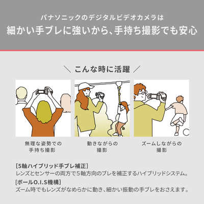 パナソニック Panasonic デジタルハイビジョンビデオカメラ
