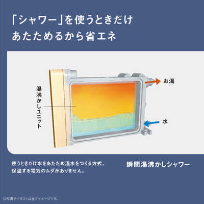 パナソニック Panasonic 温水洗浄便座 ビューティ・トワレ ［瞬間式