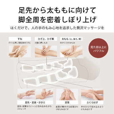 カテゴリー概要 | マッサージャー | Panasonic
