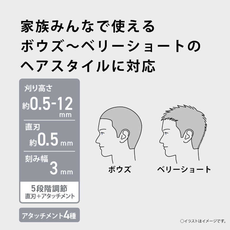 パナソニック　Panasonic パナソニック　Panasonic バリカン ［交流充電式］ 白 ER-GF42-W ER-GF42-W