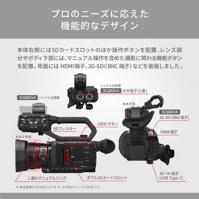 パナソニック Panasonic デジタル4Kビデオカメラ ［4K対応］ HC