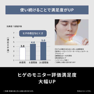 パナソニック スムースエピ パワーアンドクール グレー ES-WG0B-H 概要 スムースエピ パワー＆クール ES-WG0B | ボディケア（光