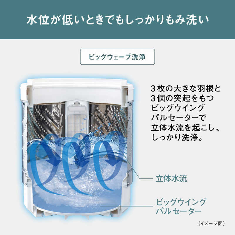 パナソニック　Panasonic パナソニック　Panasonic 全自動洗濯機 Fシリーズ 洗濯5.0kg ライトグレー NA-F5B3-H NA-F5B3-H