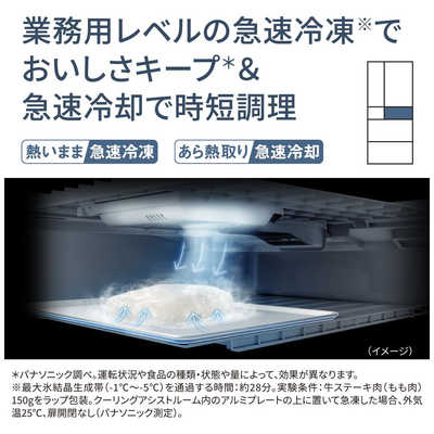 パナソニック Panasonic 冷蔵庫 6ドア 551L フレンチドア(観音開き) HY