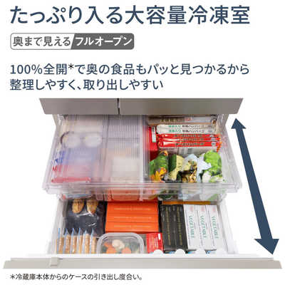 パナソニック Panasonic 冷蔵庫 6ドア 450L フレンチドア(観音開き) HY