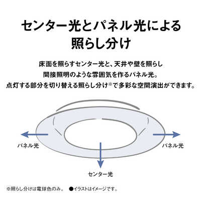 パナソニック Panasonic LED照明 シーリングライト 8畳 調光 調色