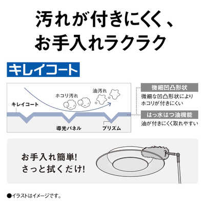 パナソニック Panasonic LED照明 シーリングライト 8畳 調光 調色