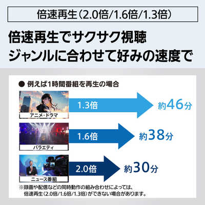 パナソニック Panasonic ブルーレイレコーダー DIGA(ディーガ) ［1TB