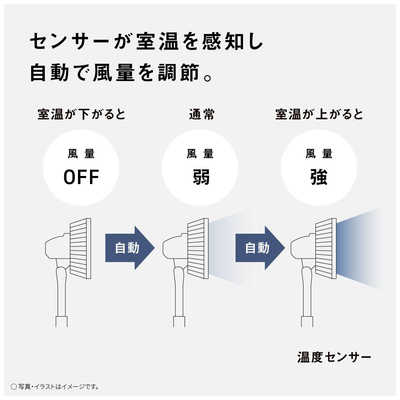 パナソニック Panasonic 【アウトレット】扇風機 DCモーター搭載