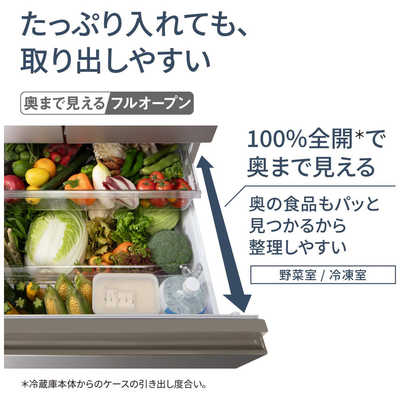 Panasonic製 5ドア冷蔵庫が入荷しました！ パナソニック 冷蔵庫 457L 左開き 5ドア 幅60cm 冷蔵庫AIカメラ