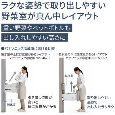パナソニック Panasonic 冷蔵庫 5ドア 457L 右開き HVタイプ 幅60cm