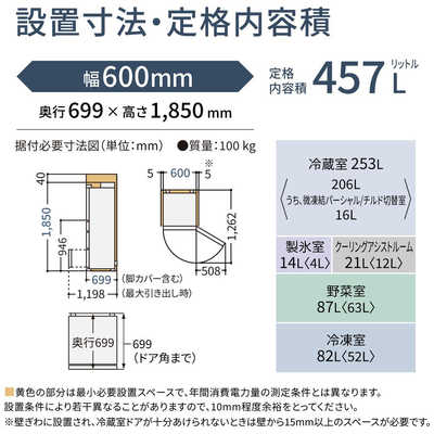 パナソニック Panasonic 冷蔵庫 5ドア 457L 右開き HVタイプ 幅60cm