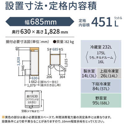 Panasonic冷蔵庫451L地域限定配送無料6ドア￼￼ Panasonic冷蔵庫451L地域限定配送無料6ドア￼￼ 楽天市場】panasonic