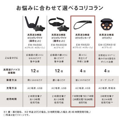パナソニック Panasonic 高周波治療器 コリコランループ