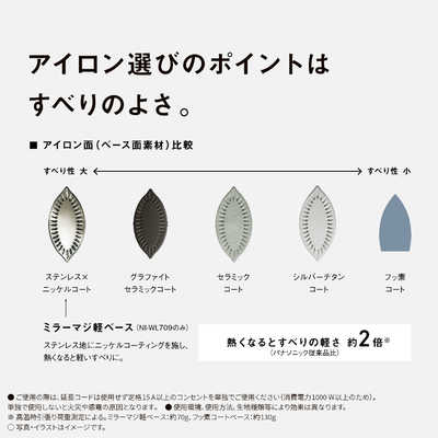 【hideo.itoさま専用】Panasonic 50V型 ステレオインサイドホン RP-HJE150 | イオンスタイルオンライン