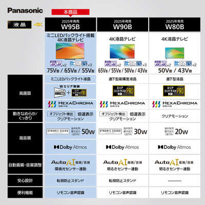 パナソニック Panasonic 液晶テレビ VIERA ビエラ [ 75V型 / 4K対応