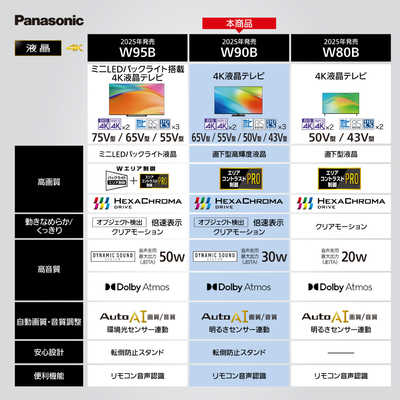 パナソニック Panasonic 液晶テレビ VIERA ビエラ [ 43V型 / 4K対応