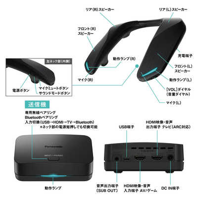 パナソニック Panasonic ネックスピーカー ブラック SC-GNW30 の