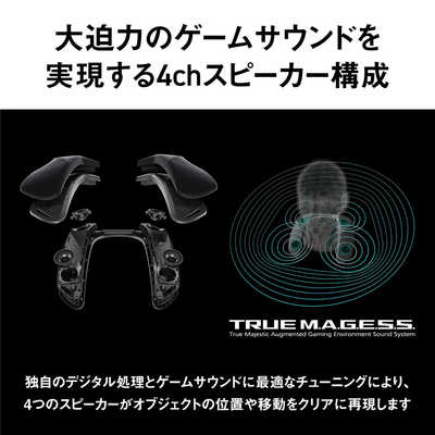 パナソニック Panasonic ゲーミングネックスピーカー ［ ワイヤレス