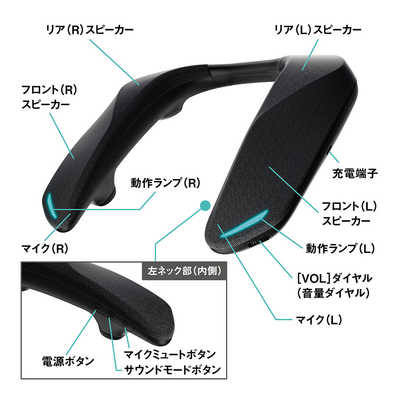 パナソニック Panasonic ゲーミングネックスピーカー ［ ワイヤレス