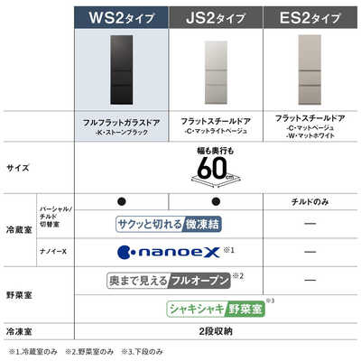 パナソニック Panasonic 冷蔵庫 3ドア 365L 右開き WSタイプ 真ん中