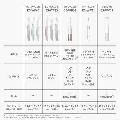 パナソニック Panasonic フェイスシェーバー マユ用・ウブ毛用