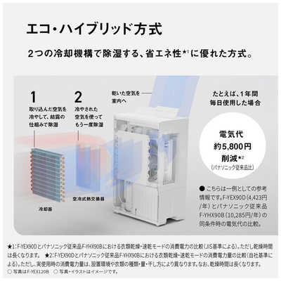 Panasonic ナノイーX ハイブリッド除湿機 パナソニック Panasonic 衣類乾燥除湿機 ハイブリッド方式 10～20畳