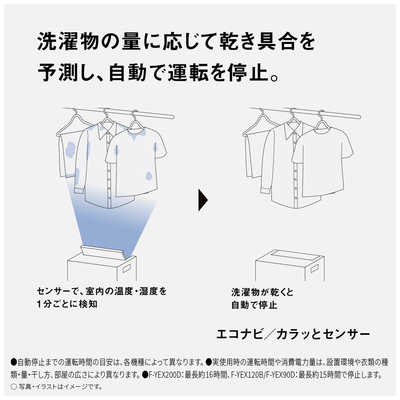 パナソニック Panasonic 衣類乾燥除湿機 ハイブリッド方式 10～20畳