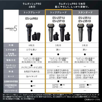 パナソニック Panasonic メンズシェーバー ラムダッシュPRO5 ［5枚刃