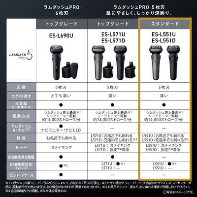 パナソニック Panasonic 【アウトレット】電気シェーバー ラムダッシュ