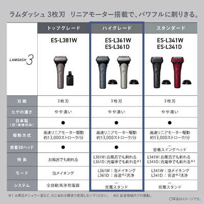 パナソニック Panasonic 【アウトレット】メンズシェーバー ラム