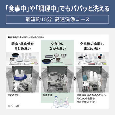 パナソニック Panasonic ビルトイン食器洗い乾燥機 Bシリーズ ［6人用 
