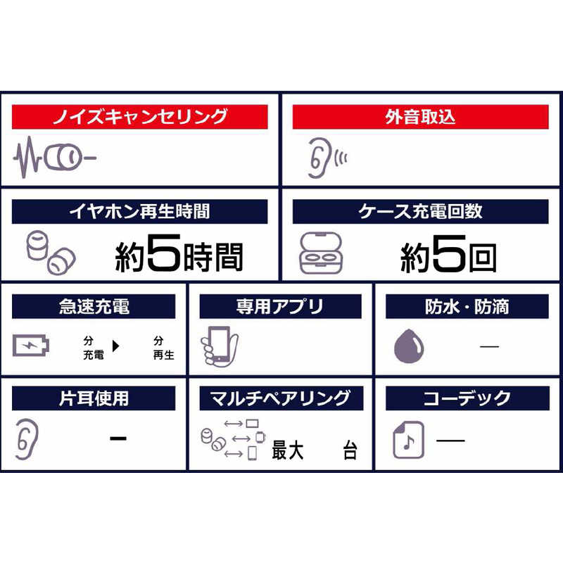 アップル Airpods With Charging Case 第2世代 リモコン マイク対応 ワイヤレス 左右分離 Bluetooth ブルｰトゥｰスイヤホンインナｰイヤｰ型 Mv7n2ja 純正 の通販 カテゴリ オーディオ ヘッドホン 楽器 アップル 家電通販のコジマネット 全品代引き手数料無料