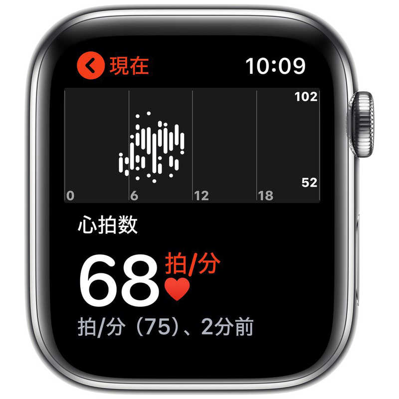 アップル アップル Apple Watch Series 5(GPS + Cellularモデル)- 44mmステンレススチｰルケｰスとホワイトスポｰツバンド - S/M & M/L MWWF2JA MWWF2JA