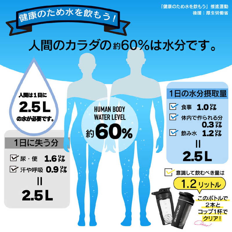 マイルーティーン マイルーティーン シェーカー クラシック ブラック CLASICSHAKEBLK CLASICSHAKEBLK