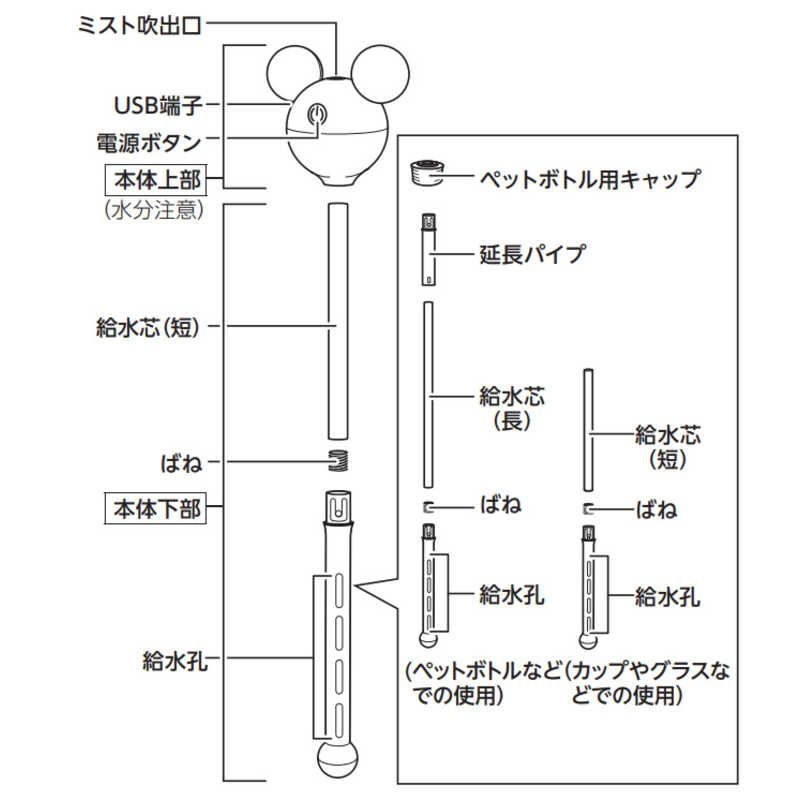 ドウシシャ ドウシシャ 加湿器 Disneyシリーズ 超音波式 KWWT-032U-RD レッド KWWT-032U-RD レッド