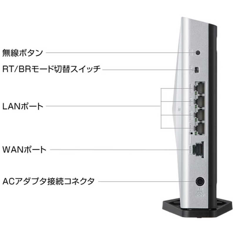 NEC NEC 【アウトレット】無線LANルーター(Wi-Fiルーター) Wi-Fi 6(ax)/ac/n/a/g/b 目安：～4LDK/3階建 PA-WX6000HP PA-WX6000HP