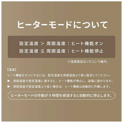 ロイヤル スマートファン SMART FAN 4 IN 1 SAPPHIRE サファイア 空気