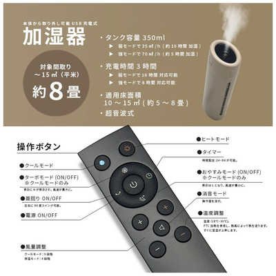 ロイヤル スマートファン SMART FAN 4 IN 1 SAPPHIRE サファイア 空気