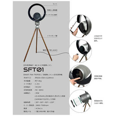 LOOZER スマートファン SFT01 / 空気清浄機付き羽根なしファン 楽天