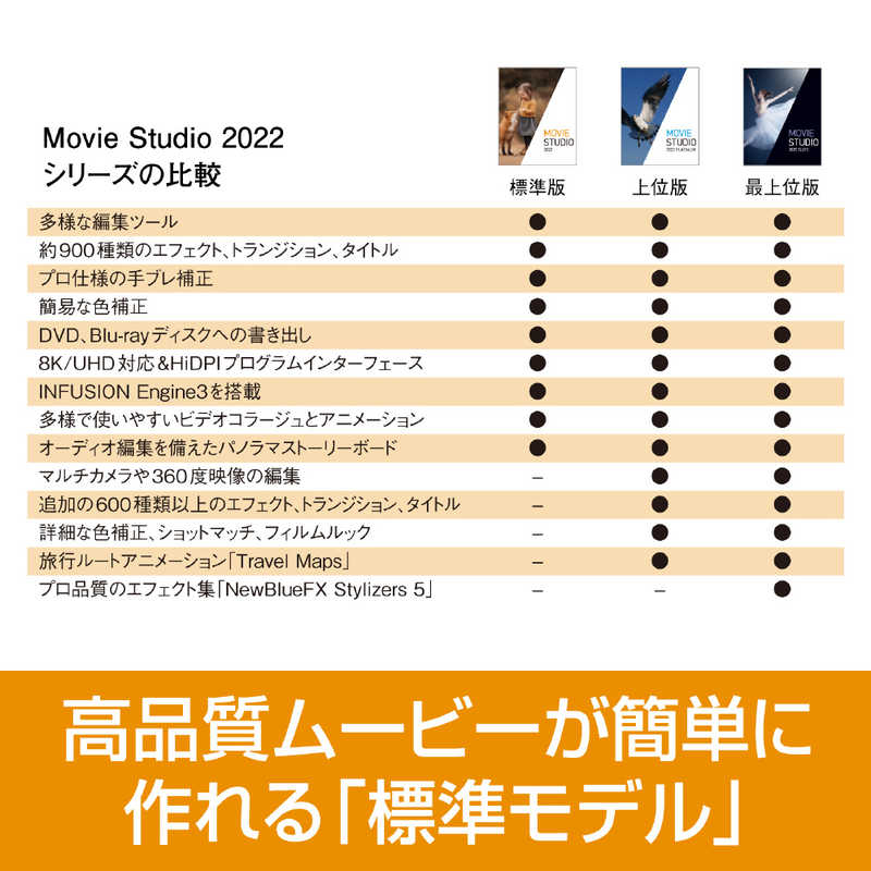 ソースネクスト Movie Studio 22 Moviestudio22 の通販 カテゴリ パソコン 周辺機器 プリンター ソースネクスト 家電通販のコジマネット 全品代引き手数料無料