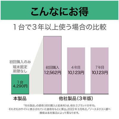 ZEROウイルスセキュリティ-ウイルス対策ソフト｜ソースネクスト