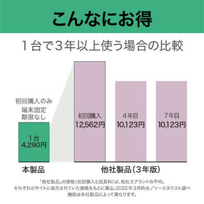 ソースネクスト ZERO スーパーセキュリティ 1台(2024年) ZEROS