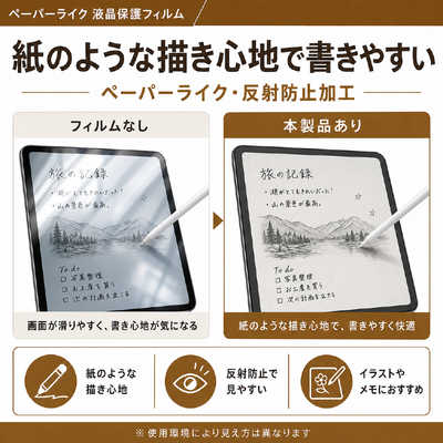 Wacom One 液晶ペンタブレット 13 DTC133W0D　　保護フィルム メディアフューチャー Wacom One 液晶ペンタブレット 13 (DTC133W0D