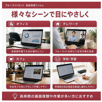 メディアフューチャー Kindle Paperwhite (第10世代) 機種対応 液晶