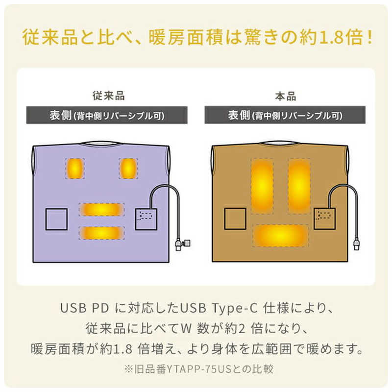 ヤマゼン ヤマゼン どこでも電気着る毛布 くるみケットover AIR PD対応 テレワーク、デスクワーク YAMAZEN ［タイマーあり］ YKPD-15 YKPD-15