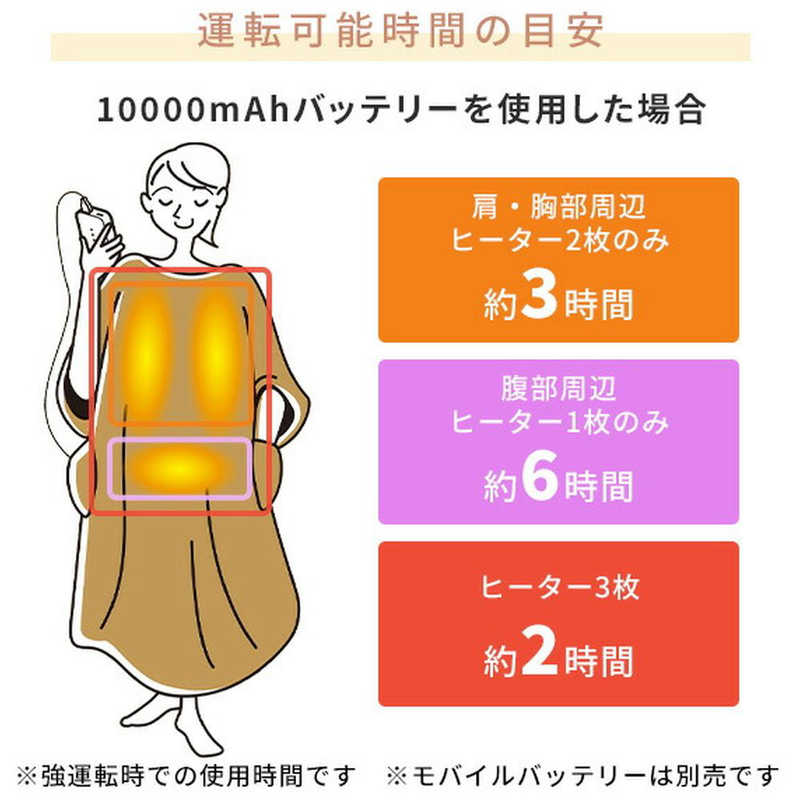 ヤマゼン ヤマゼン どこでも電気着る毛布 くるみケットover AIR PD対応 テレワーク、デスクワーク YAMAZEN ［タイマーあり］ YKPD-15 YKPD-15